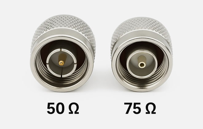 1-4 Impedance of N-Type Connector