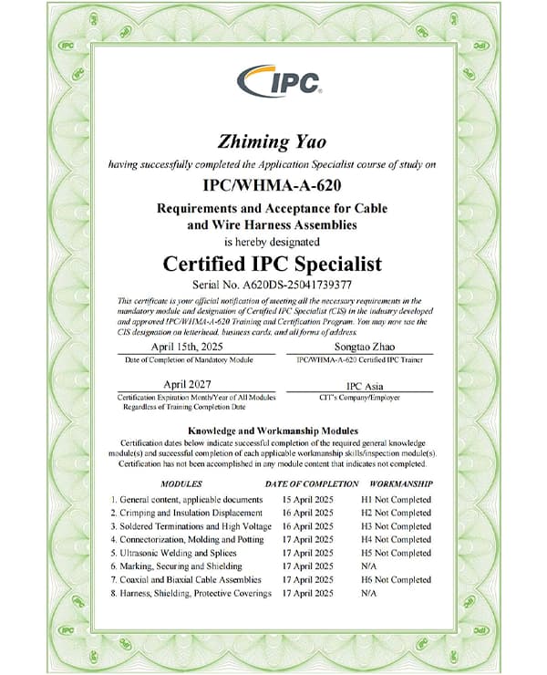 IPC620 Certification